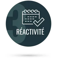 reactivite